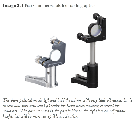 Image 2.1 Posts and pedestals for holding optics
The short pedestal on the left will hold the mirror with very little vibration, but is so low that your arm can’t fit under the beam when reaching to adjust the actuators.  The post mounted in the post holder on the right has an adjustable height, but will be more susceptible to vibration.
